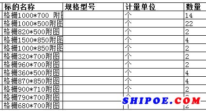 舟山中远船务工程有限公司的格栅