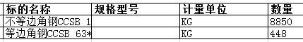 上海中远船务工程有限公司的不等边角钢