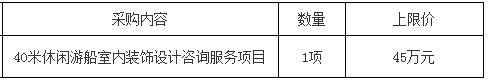 40米休閑游船室內(nèi)裝飾設(shè)計咨詢服務(wù)項目的公開招標(biāo)公告