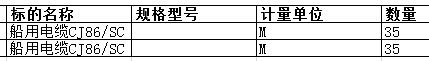 舟山中远船务工程有限公司的船用电缆