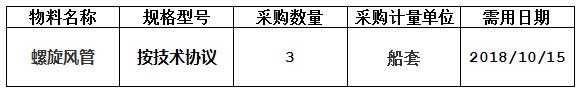 CIS64000-14/15/16螺旋风管询价公告