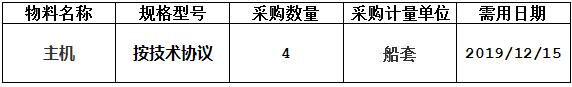 　　N905/N906/N907/N908主机报价询价公告