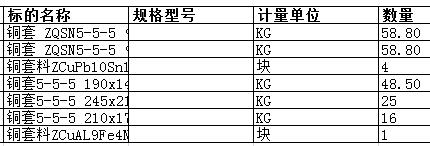 大连中远船务工程有限公司的铜套