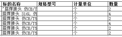 　广东中远海运重工有限公司的搭焊接头 