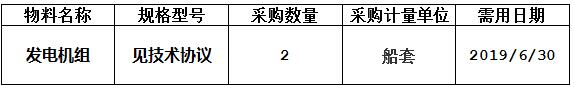 关于N915/916发电机组询价事宜询价公告