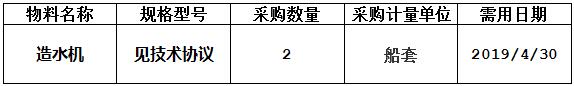 关于N915/916造水机询价事宜询价公告