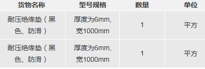 金陵船厂耐压绝缘垫年度采购项目