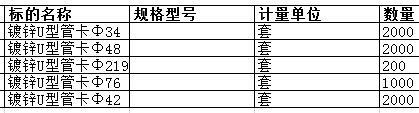 上海中远海运重工有限公司的镀锌U型管卡