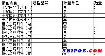 舟山中远船务工程有限公司的干货库分体式柜机空调