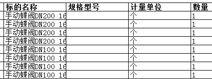 舟山中远船务工程有限公司的手动蝶阀DN200 