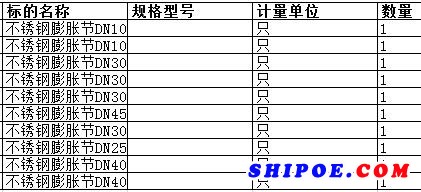 上海中远海运重工有限公司的不锈钢膨胀节