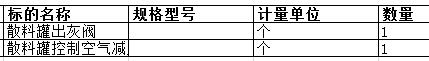 广东中远海运重工有限公司的散料罐出灰阀