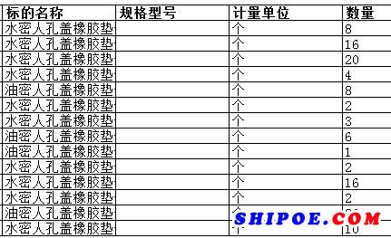 　舟山中远船务工程有限公司的油密人孔盖橡胶垫