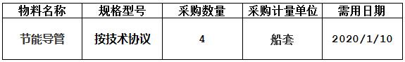 现由中海工业（江苏）有限公司组织的N905/N906/907/N908节能导管项目