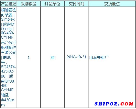 江苏航运大唐7号轮艉轴密封装置备件询价采购