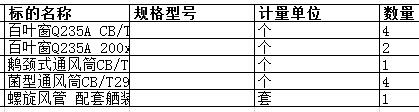 上海中远海运重工有限公司的百叶窗Q23