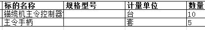 上海中远海运重工有限公司的锚缆机主令控制器