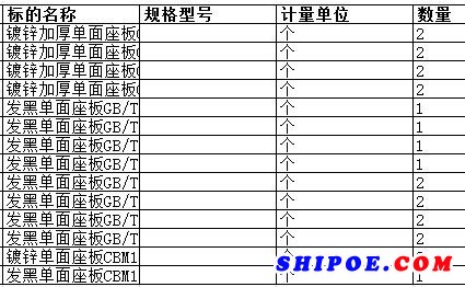 　舟山中远船务工程有限公司的镀锌加厚单面座板