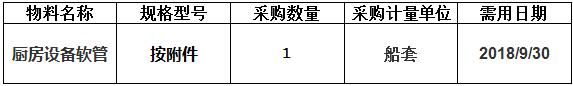 中海工业（江苏）有限公司组织的H3027厨房洗衣设备软管项