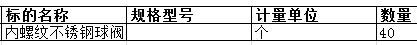 上海中远船务工程有限公司的内螺纹不锈钢球阀