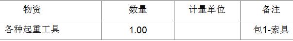 胜利工程索具框架招标所需索具进行公开招标