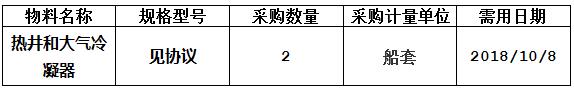 热井和大气冷凝器询价公告