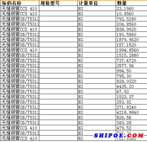 大连中远船务工程有限公司的无缝钢管