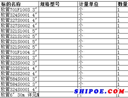 大连中远船务工程有限公司的软管701F1003 3" 65‘