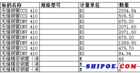 舟山中远船务工程有限公司的无缝钢管CCS 410 Ⅱ GB/T5312 42x6x6000