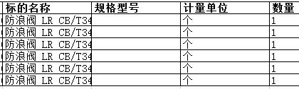 广东中远海运重工有限公司的防浪阀 LR 