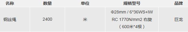 2018年4季度龙门吊用钢丝绳的采购宁波大榭招商国际码头有限公司