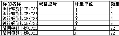 　舟山中远船务工程有限公司的船用镀锌小链CB21-83 B8