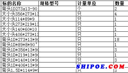 上海中远海运重工有限公司的弯头1D*273*13*90°等