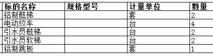 扬州中远海运重工有限公司的电动绞车