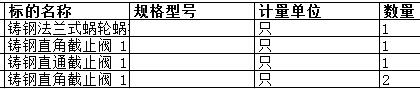 上海中远海运重工有限公司的铸钢直角截止阀