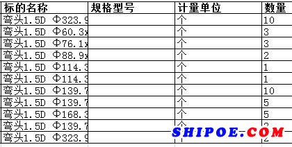 上海中远海运重工有限公司的弯头