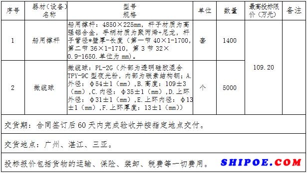 船用撑杆购置采购项目