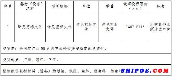 MTU396柴油机进口备件采购项目