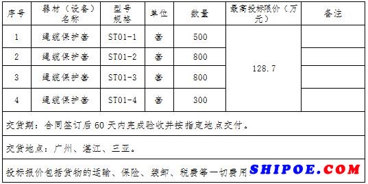 绳缆保护套购置项目