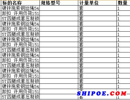 舟山中远船务工程有限公司的镀锌拖索钢丝绳