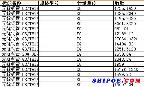 大连中远船务工程有限公司的无缝钢管 