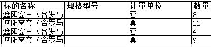 南通中远船务工程有限公司的遮阳窗帘