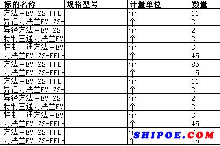 舟山中远船务工程有限公司的方法兰BV ZS-FFL-001 B25