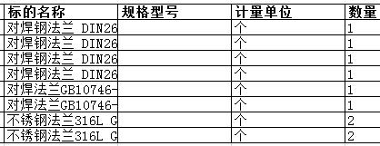 舟山中远船务工程有限公司的不锈钢法兰316L GB/T2506-05 6