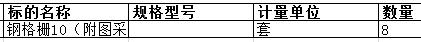 　　舟山中远船务工程有限公司的钢格栅10（附图