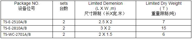 印刷版式换热器6套