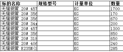 上海中远海运重工