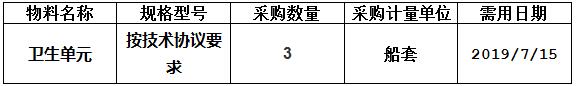 中海工业（江苏）有限公司组织的N915/N916卫生单元