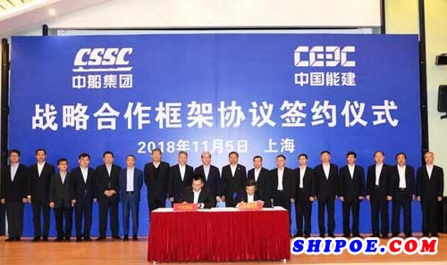 中船集团与中国能建集团签署战略合作框架协议