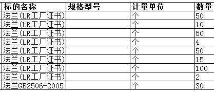 舟山中远船务工程有限公司的法兰(LR工厂证书)GB2506-2005 